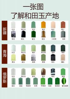 一图盘点和田玉颜色大全!赶紧收藏起来!!