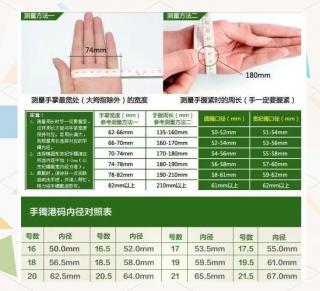 玉镯选购指南:从圈口到和��玉种类的全面解析